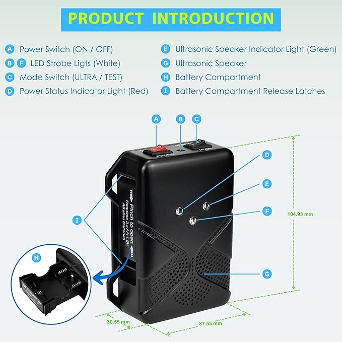 Ultrasonic Rodent Repellent for Car Engine – Battery Powered Under Hood Mouse Repeller with Flashing Strobe Light, Keeps Rats and Mice Away from Vehicle, Automobile, Truck, Garage, Attic, Barn, Shed