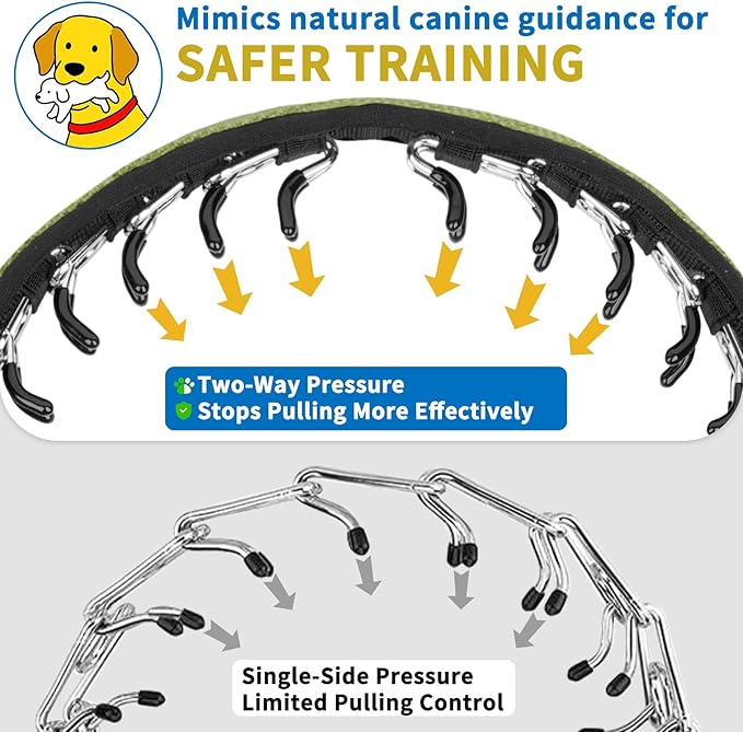 Mayerzon No Pull Dog Collar, Patented Martingale Collar for Small Medium Large Dogs with Buckle and Heavy Duty Nylon for Walking Training Hunting, Safe and Easy to Use(S, Green)