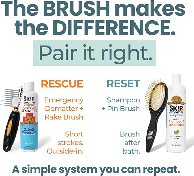 Emergency Dematter for Dogs, Quick Action Dematting Cream Dissolves Severe Mats & Knots, Reduces Pain & Breakage, Plant-Based Vegan Formula for All Coat Types, 8 oz