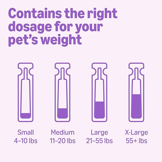 Amazon Basics Preventative Flea and Tick Topical Treatment for Dogs, Large (45-88 lbs), Fast Acting and Long Lasting, 3 Counts, Packaging May Vary