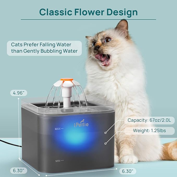iPettie Replacement Sponge Filter for Neverland Cat Water Fountain with LED Light, 67oz/2.0L, IP-830-S4, 4 Pack