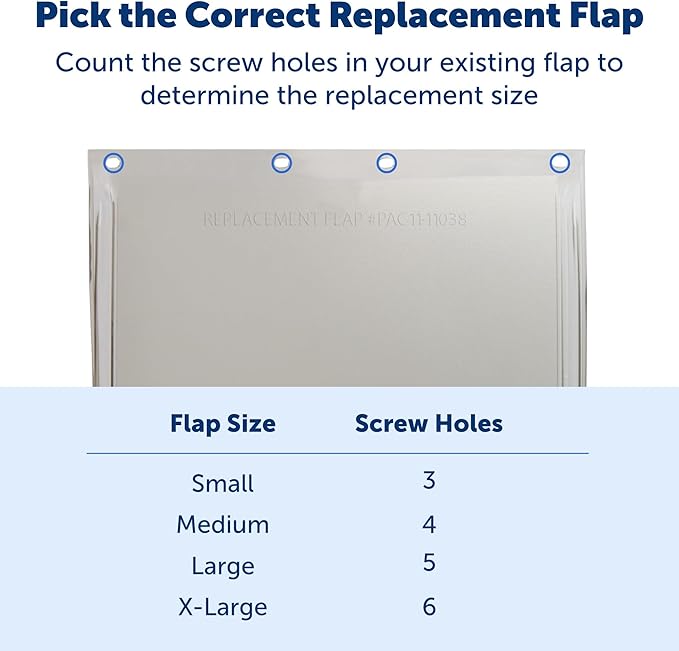 PetSafe Original Replacement Flap - Doggie Door Vinyl Replacement Flap for Sliding Glass Pet Door - Durable & Made with Non-Toxic Materials - 16 7/8" H x 10 1/8" W - Large,(Pack of 6)