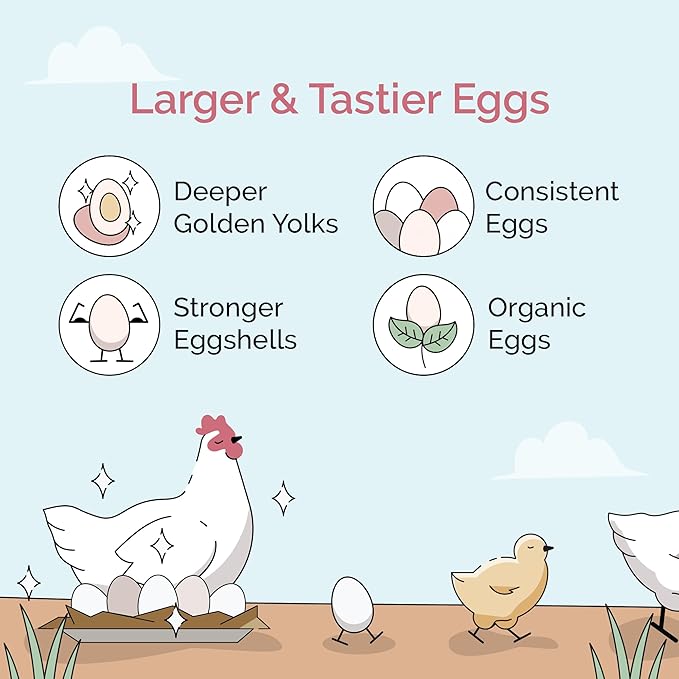 Mile Four Chick Grit for Baby Chicks - Chickens Age 0-8 Weeks, 100% Natural Mineral Chick Grit Quartzite, Poultry Grit Digestive Aid, USA Mined, 4 lbs