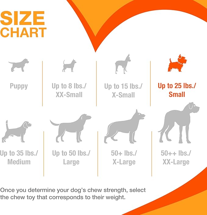 Nylabone Original Bone Power Chew Toy for Dogs, Durable & Tough Dog Toys for Aggressive Chewers, Bacon Flavor, Small - Up to 25 lbs - Up to 25 Ibs, 1 Count