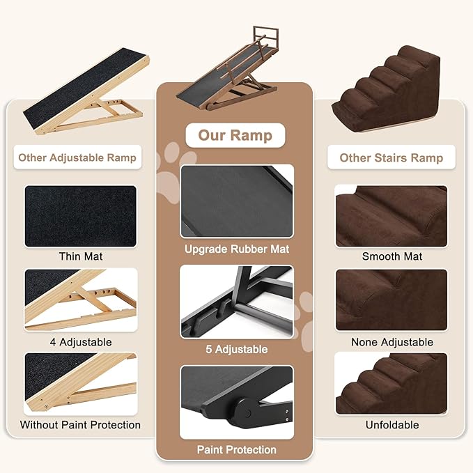 SLSY Dog Ramp for Bed, Folding Adjustable Pet Ramp with Non-Slip Rubber Mat, 45.2" Long, 5 Heights 15.7''–23.6", Portable Natural Wood Ramp for Small & Senior Dogs & Cats