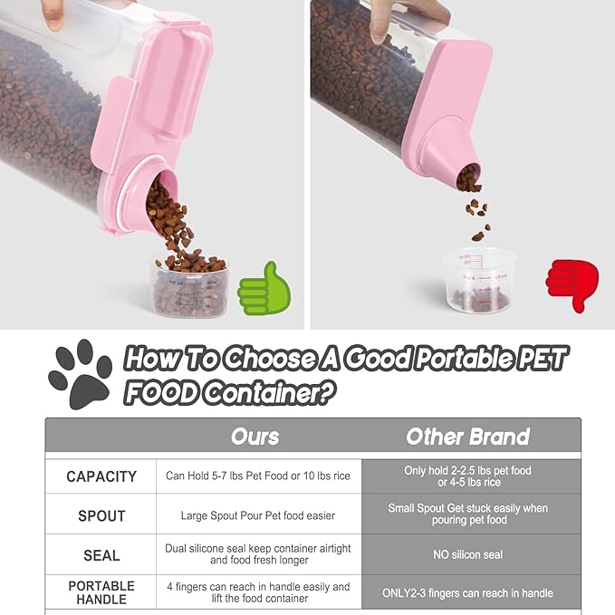 5Lbs /6Qt/5L Airtight Cat Dog Food Storage Container with Upgraded Large Nozzle BPA-Free, Pet Food Storage Containers for Rice, Grain, Pet Food, Flour, Dog Treat Storage-2 Pack （Pink & Black）