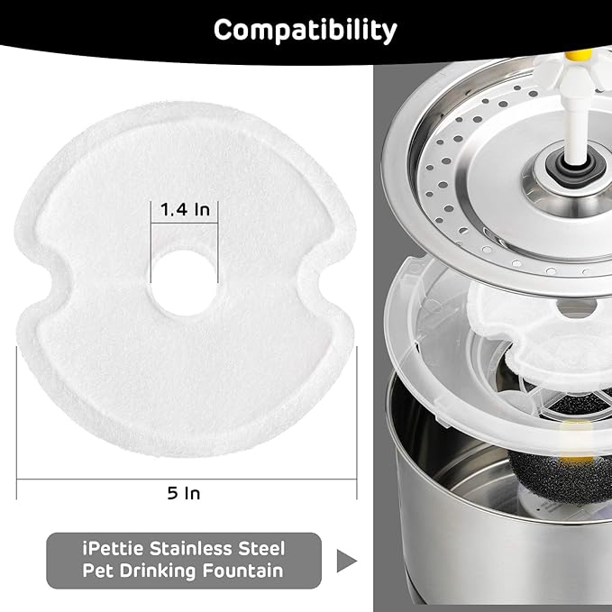 iPettie Water Fountain Carbon Filters for Neverland Cat Water Fountain and Stainless Steel Cat Drinking Fountain, IP-670-F8, 8 Packs