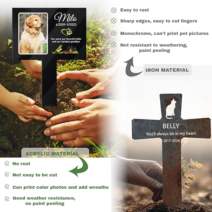 Personalized Dog Grave Markers Outdoor - Custom Pet Headstones for Dogs with Photo, Weatherproof Acrylic Memorial Plaque Stake, Sympathy Gifts for Loss of Dog, Garden Stone Alternative