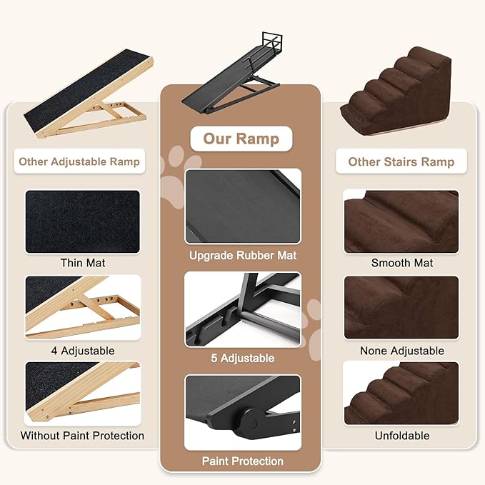 SLSY Dog Ramp for Bed, Couch & SUV, Upgraded Folding Adjustable Pet Ramp with Non-Slip Rubber Mat, 45.2" Long, 5 Heights 15.7''–23.6", Portable Wooden Step Supports up to 200 lbs for Dogs and Cats