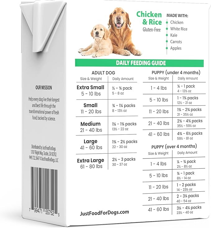JustFoodForDogs Pantry Fresh Wet Dog Food, Complete Meal or Dog Food Topper, Chicken & White Rice Human Grade Dog Food Recipe - 12.5 oz (Pack of 12)