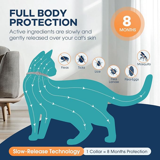 Flea Collar for Cats, 8-Month Long-Lasting Protection, Adjustable, Water-Resistant, Natural Plant-Based, Safe for Adults & Kittens, 1 Pack (White)