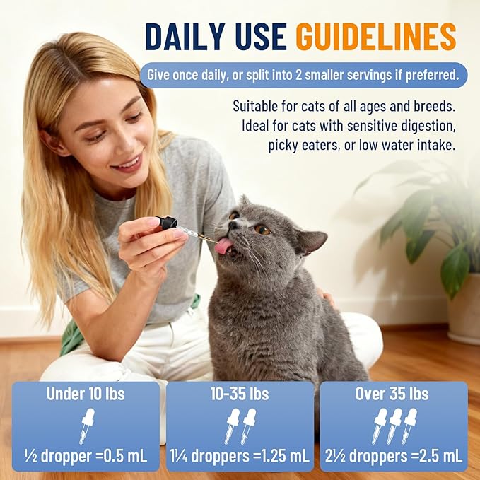 VICSOM Cat Constipation Relief for Cats, Natural Liquid Constipation Drops for Cats Soften Stool, Promotes Digestive Health, Cat Herbal Supplements, Chicken Flavor, 60 Ml/2 Fl Oz