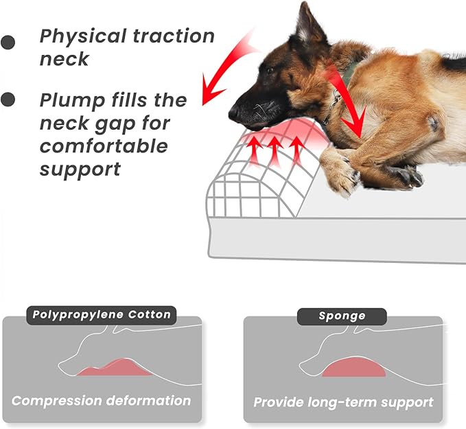 Laifug Orthopedic Memory Foam Dog Bed with Durable Water Proof Liner and Removable Washable Cover (Large (34"x22"x5.5"), Black Grid Gray)