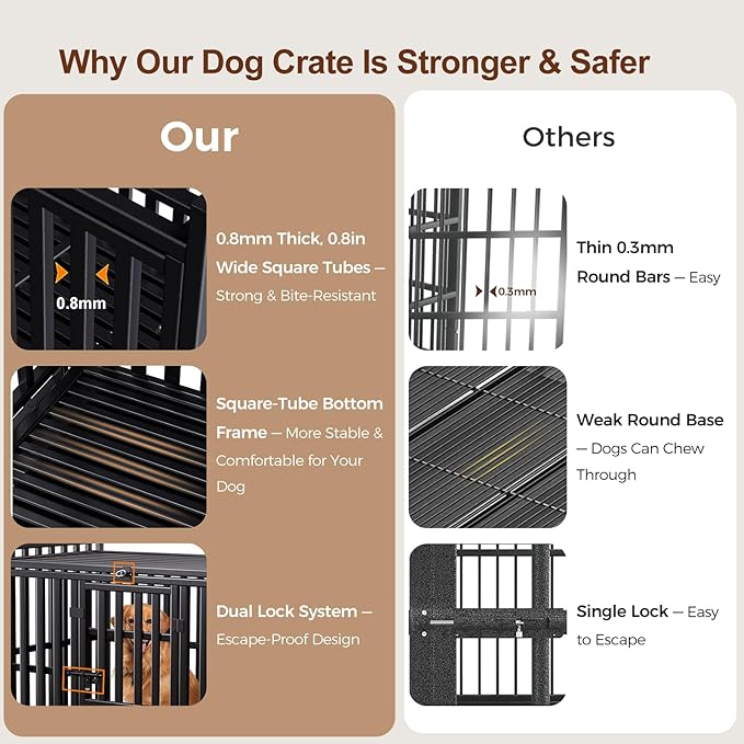 Heavy Duty Dog Crate, Reinforced Thickened Steel Frame Indestructible Kennel for Large & High Anxiety Dogs, Escape Proof Design with 3 Doors, 4 Lockable Wheels and 2 Removable Trays (48inch)