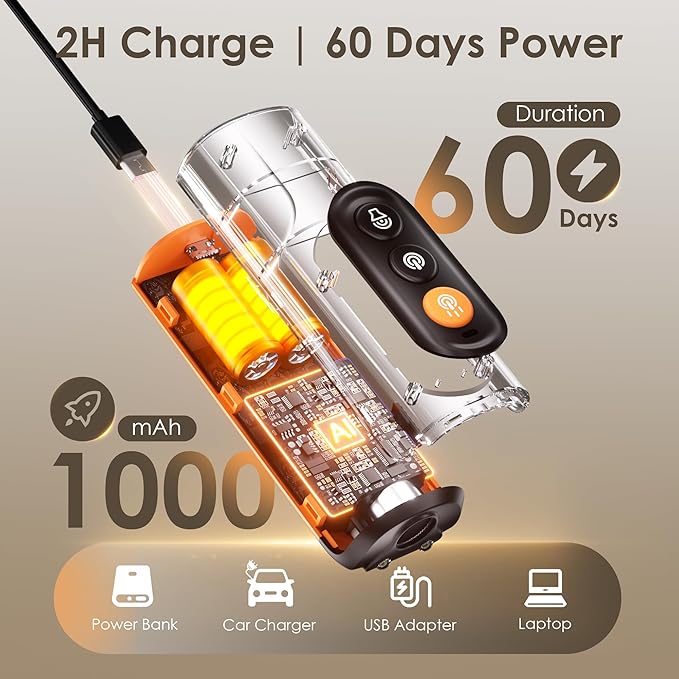 Dog Bark Deterrent Device & Anti Barking Device for Dogs, 50FT Ultrasonic Dog Trainer - Silent to Humans, Safe, Humane, Long-Lasting Rechargeable Orange Handheld with LED, Indoor/Outdoor