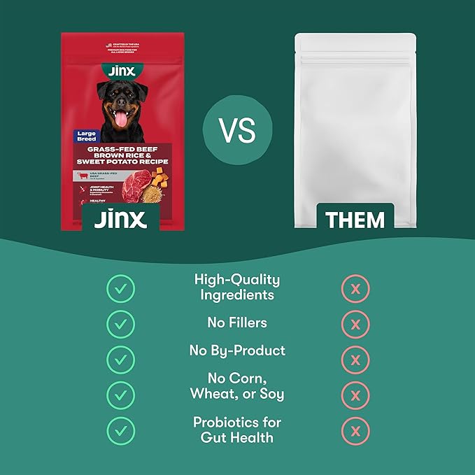 Jinx Premium Dry Dog Food for Large Dogs - Adult Dog Food with Real Beef, Brown Rice & Sweet Potato Kibble with Antioxidants for Joint Health, Mobility & Immune Support - No Fillers - 11.5lb