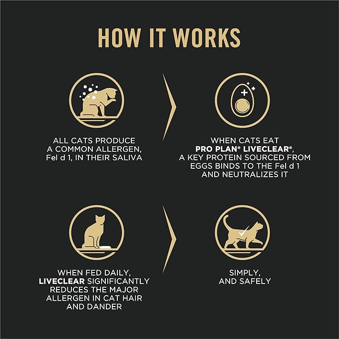 Purina Pro Plan Allergen Reducing, High Protein Cat Food, LIVECLEAR Chicken and Rice Formula - 16 lb. Bag