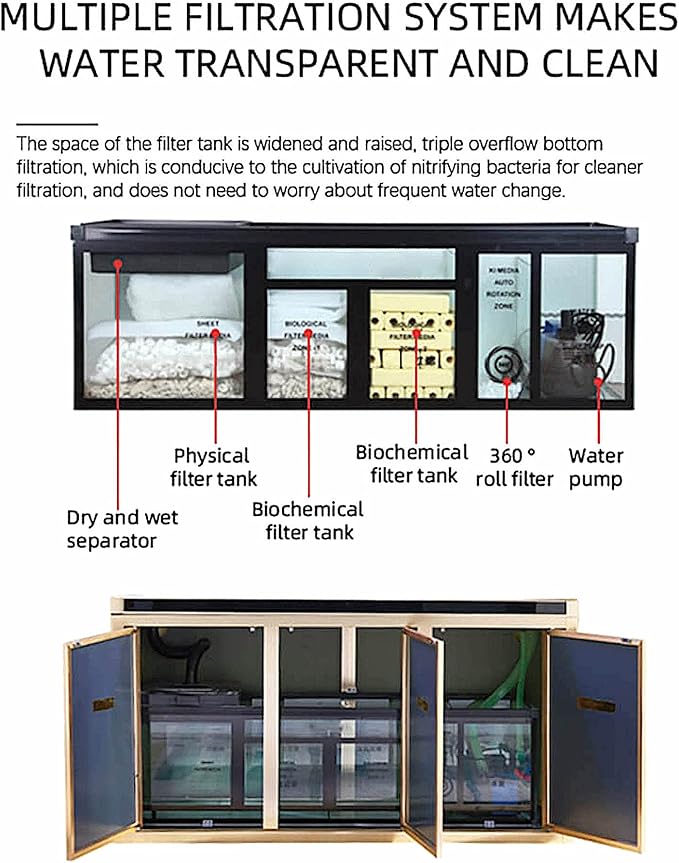 175 Gallon Glass Aquarium with Aluminum Cabinet - Including Sump for Filtration and Circulation, Plumbing, LED, White with Gold Trim