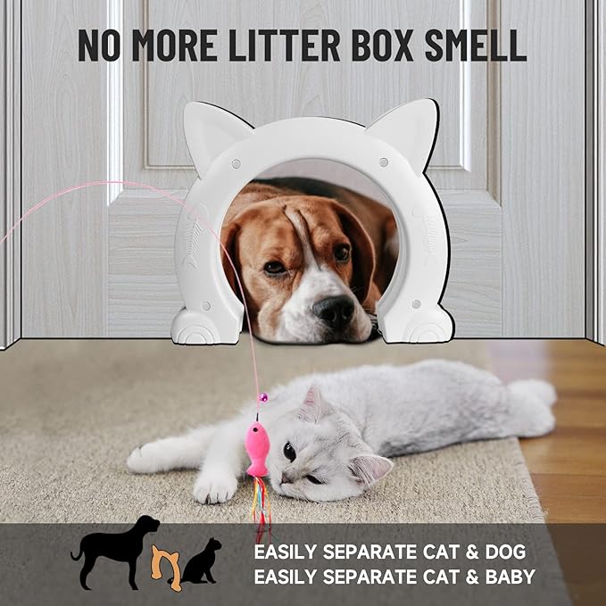 Cat Door Interior Door for Kitties, Pet Door for Hollow Door, Kitty Door, Indoor, Secured Installation in Minutes, No-Flap（White）