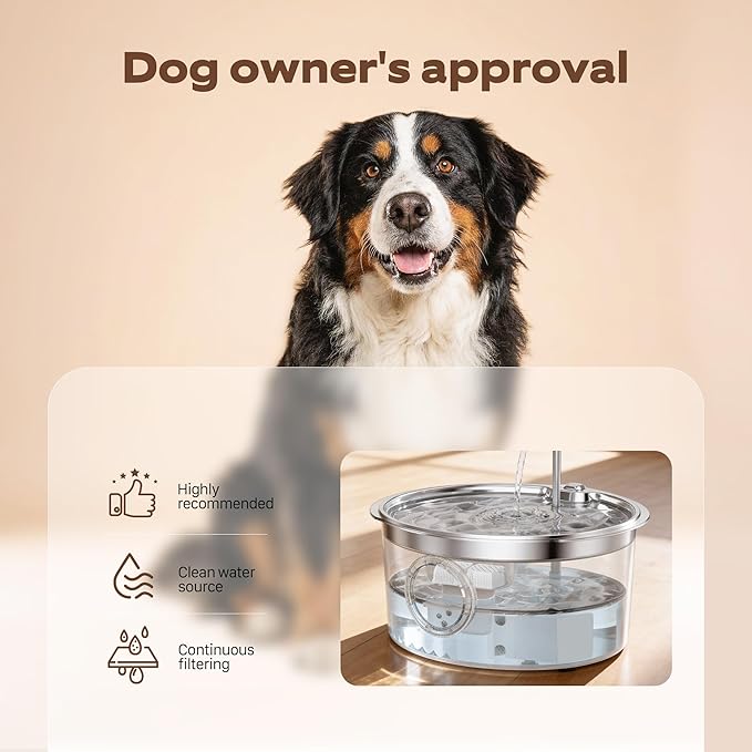 Pet Water Fountain Filters: 24 Dog Water Fountain Filters Replacement - Dog Fountain Filters - Including 12 Filters + 12 Sponges - Suitable for GROOKPET Pet Water Fountain