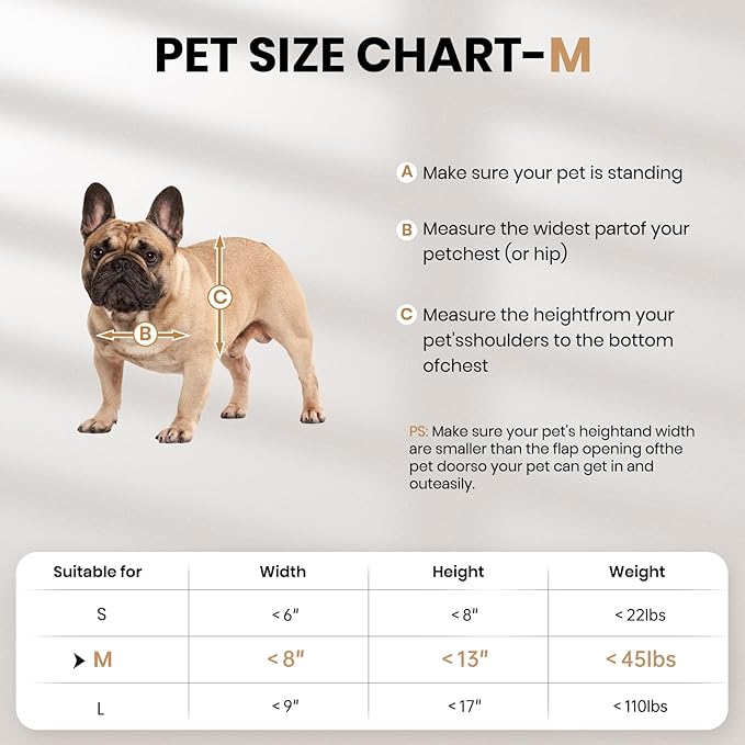 All Aluminum Dog Door with 2 Magnetic Flaps & 1 Replacement Flap, Heavy Duty Medium Doggy Door for Exterior Doors, Doggie Door wtih 2 Closing Panels, Dual Aluminum Locks, for Pets Up to 45 Lb