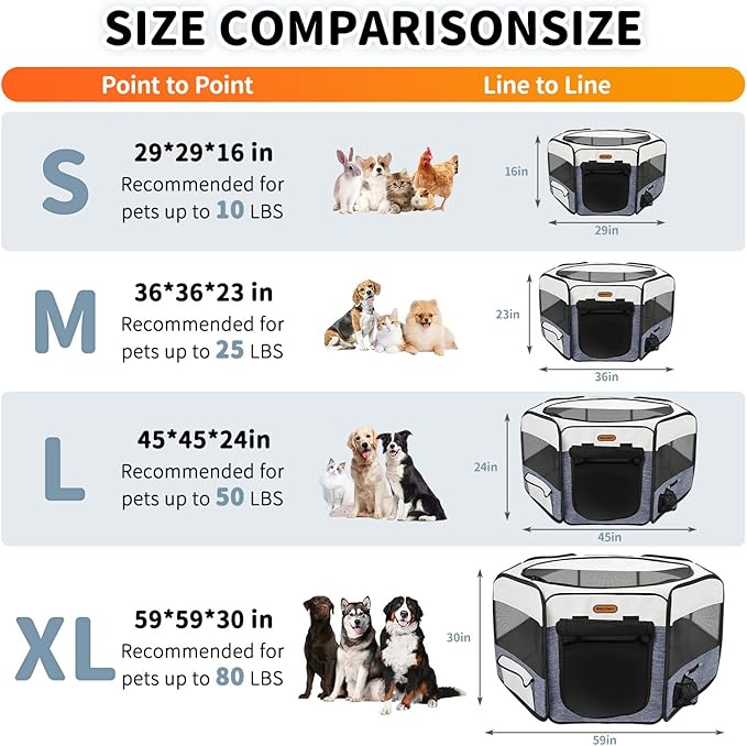 Dog Playpen, Portable Pet Play Pen Foldable Carrying Case, Puppy Pens Outsid for Small Cat Indoor/Outdoor, Removable Mesh Shade Cover