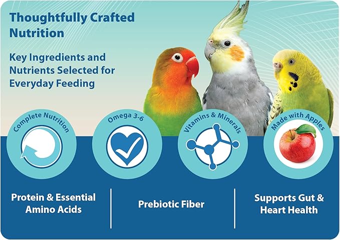 Scenic Tropical Bits Small Pet Bird Food - 1.75 lb Bag - 1/8" Bird Pellets - Complete Nutrition for Cockatiels, Budgies, Lovebirds, Conures & Lories