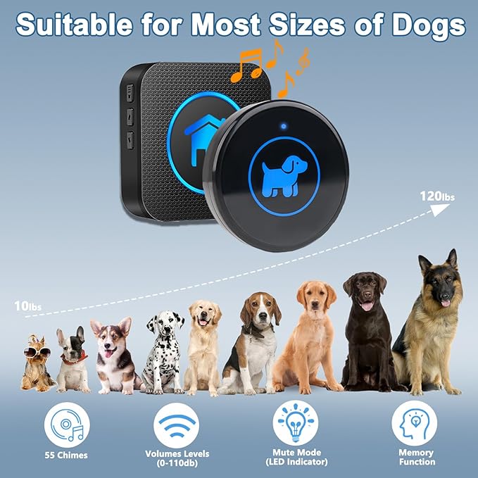 High Sensitivity Dog Door Bell 2026 Version, Dog Doorbells for Potty Training – Dog Bells to Go Outside, 1000Feet Range, Waterproof Button, 55 Melodies & 5 Notification Modes (1 Button)