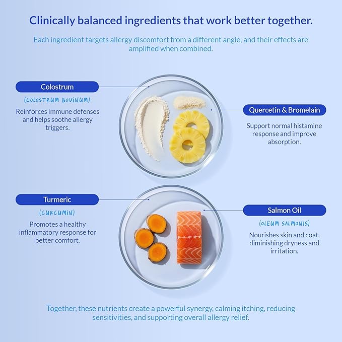 Allergy Support for Dogs - with Vitamin C, Omega 3 and Colostrum - Itch Relief, Allergy Relief for Dogs, Skin Soother - with Probiotics for Immune System Health (Soft Chews)