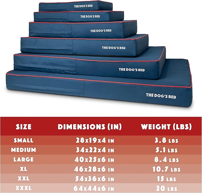 The Dog’s Bed Orthopedic Memory Foam Dog Bed Mattress, Oxford Fabric, Blue with Red Trim, XXXL, 6-Inch