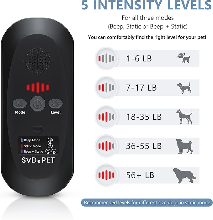 SVD.PET Pet Training Mat with Tester, 48" X 20", Pet Shock Pad, Dogs & Cats Electronic Repellent mat for Indoor, 3 Training Modes, 5 Levels, Pet Safe Mode (Black Controller)