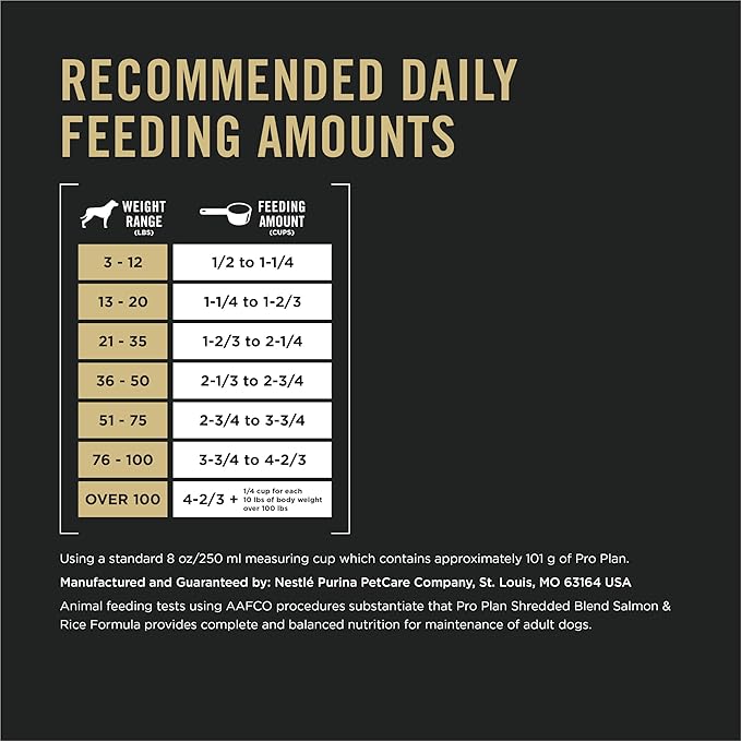 Purina Pro Plan Complete Essentials Shredded Blend Salmon and Rice Dog Food Dry Formula with Probiotics for Dogs - 33 lb. Bag
