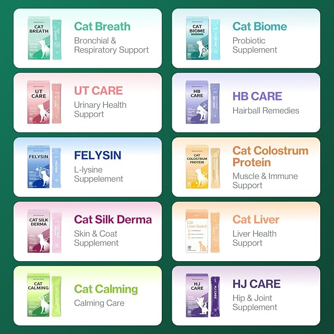 Doctor By Cat Calming Stress and Anxiety Relief Supplement Anti Stress Relaxant Sedative overgrooming with Lactium, L-Tryptophan 30 lickable Formula Individually Packaged, Chicken (1 Pack)