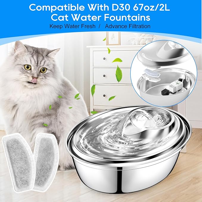 12+6 Pack Cat Fountain Filters Replacement For D30 67oz/2l Pet Fountain Filters Replacement 12 Pcs Filter and 6 Pcs Replacement Pre-Filter Sponges Compatible with ORSDA Pet Water Fountains