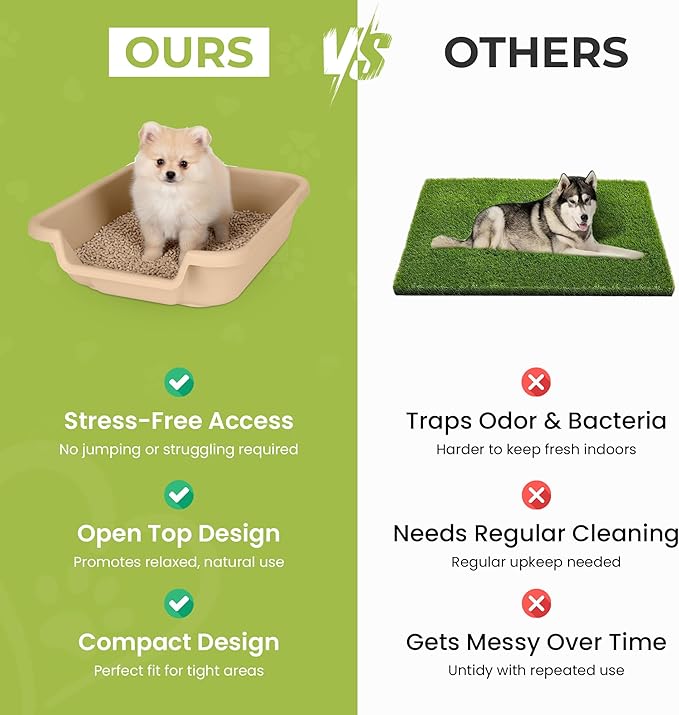 Dog Litter Box, Beach Sand Color, Small Size, Durable & Pet Safe Puppy Litter Box, Indoor Open Top Entry Dog Litter Pan, Comfortable for Dogs, Great for Small Dogs up to 6 lbs (2 Pack)