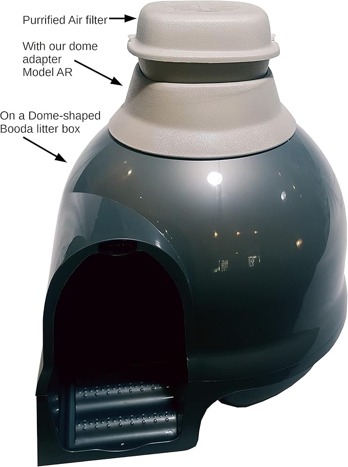 Model AC Dome Adapter