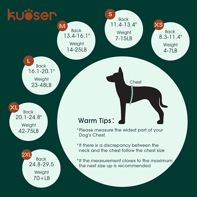 Kuoser Dog Recovery Suit, Female/Male Post-Surgery Anti-Licking Pet Surgical Suit, Blue, Medium, Cotton and Spandex Blend, All Breed Sizes, Adult, All Seasons