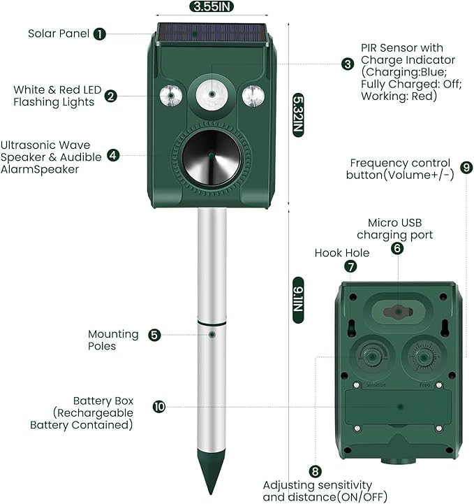 Cat Repellent Outdoor, Solar Ultrasonic Animal Repeller with Motion Sensor Waterproof Deer Repellent Devices Skunk Raccoon Squirrel Dog Cat Deterrent Outdoor for Garden Yard