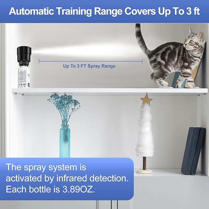 Cat Spray Pet System Dog Motion Activated Dog System with 1 Spray - Only Applicable to Original Replacement