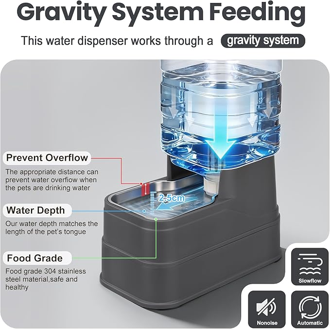 Automatic Dog Water Dispenser Gravity Stainless Steel Water Feeder Cat Waterer Feeder with Wide Mouth Bowl for Small Medium Dog Puppy Kitten (Filter &Ice Pack Included) 1.6Gallon Gray