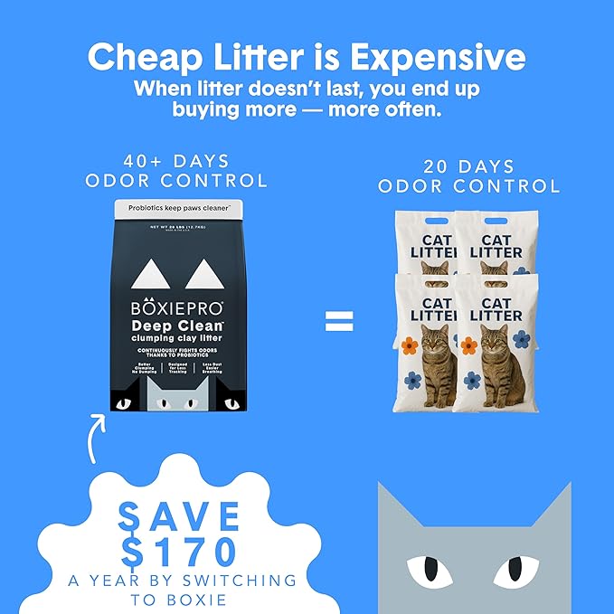 Boxie Probiotic Cat Litter, 40 Day Odor Control, Clumping Clay Kitty Litter, Odor Eliminating Probiotics, Dust-Free, No Fragrances No Fillers, 16 lb
