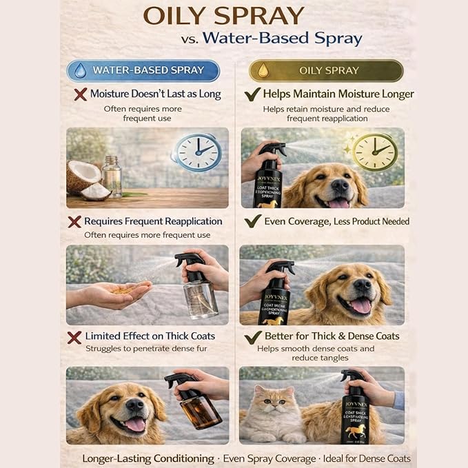 Pet Detangler Oil Spray: 6.76 Oz Mane & Tail Leave-in Conditioning Oil for Horse, Dog & Cat - Natural Fruit Scented, Unknots Tangles, Frizz Control & Long-Lasting Radiant Shine