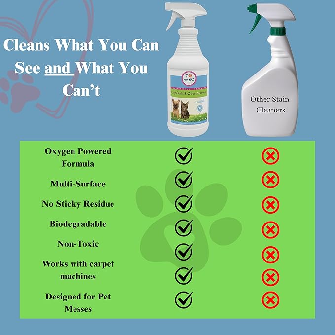 I Love My Pet Unscented Oxy Carpet Cleaner Spray, Professional Strength Stain Remover & Odor Eliminator for Dog & Cat Urine Accidents, 32 oz