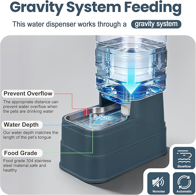 Automatic Dog Water Dispenser Gravity Stainless Steel Water Feeder Cat Waterer Feeder with Wide Mouth Bowl for Small Medium Dog Puppy Kitten (Filter &Ice Pack Included) 2.2Gallon Navy
