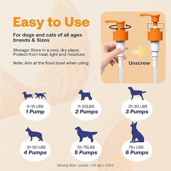 Wild Alaskan Salmon Oil for Dogs & Cats, Fish Oil Omega 3 Supplements with EPA & DHA for Skin & Coat, Immune, Brain, Joint and Heart Health, Dog & Cat Fish Oil Supplements with Pump- 8 oz