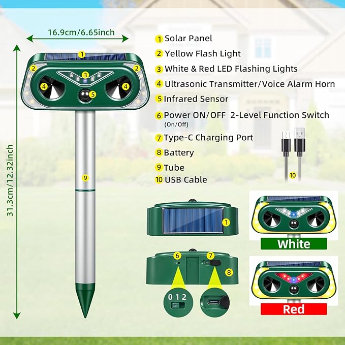 2026 Solar Ultrasonic Animal Repeller Outdoor with Flashing Lights & Motion Sensor Animal Deterrent Devices for Deer, Cat, Squirrel, Raccoon, Rabbit, Fox, Skunk Repellent for Yard Garden,4 Pack