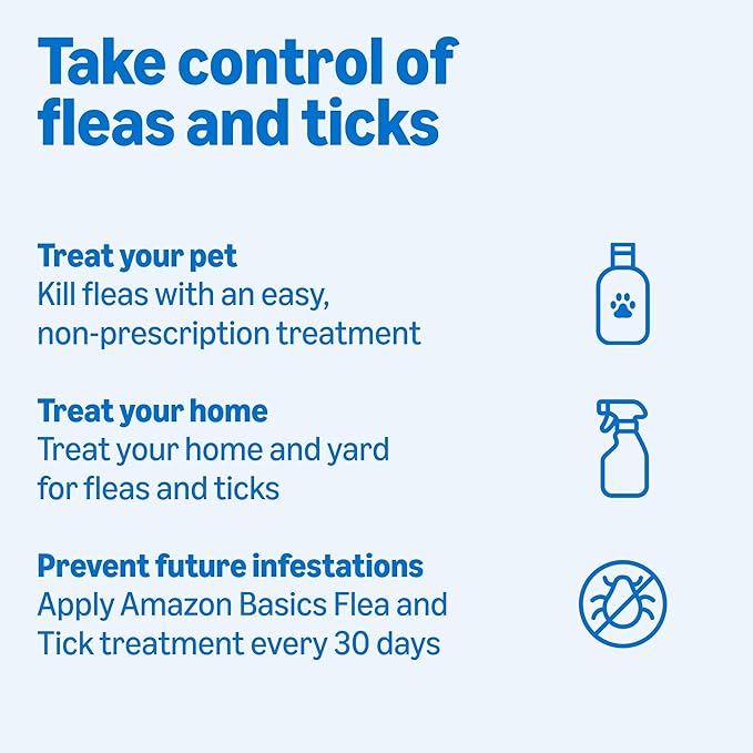 Amazon Basics Preventative Flea and Tick Topical Treatment for Dogs, Medium Dog (23-44 lbs), Fast Acting and Long Lasting, 6 Counts, Packaging May Vary