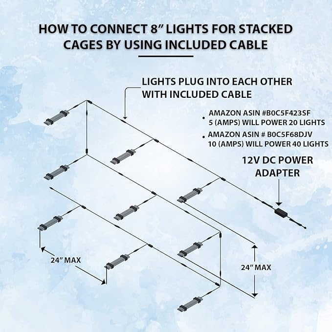 HappyBird Lightning (A Divison of M&M Cage) 8" LED linkable Light bar Without Power Source for Multiple Bird Breeder Cages, Full Spectrum LED. Will NOT Run ON ITS OWN (6 Pack)