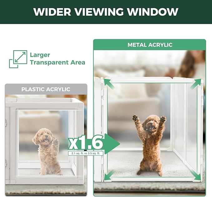 FXW AuraSpace Pro Metal & Acrylic Indoor Dog Playpen, All-Acrylic Clear Heavy-Duty Design, 24" Height 8 Panels for Puppies & Small Dogs, White│Patented