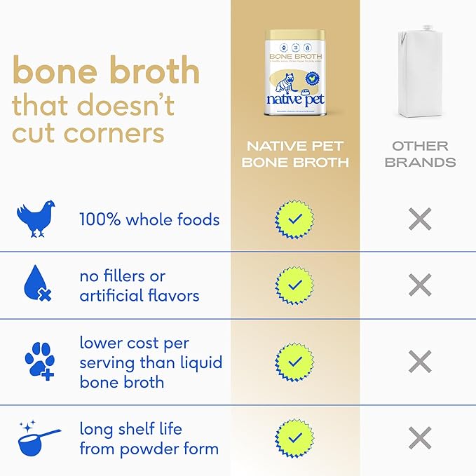 Native Pet Bone Broth for Dogs and Cats - Chicken Bone Broth Powder Dog Food Toppers for Picky Eaters - Provides Extra Nutrition for Joint Strength, Immune Support & Heart Health - 96 Scoops